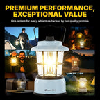 LUXPRO Retro LED Lantern - Battery-Powered Emergency Lantern - Water Resistant - Bright LED Lamp for Indoor & Outdoor Use - Use for Tents, Hiking or Hurricane Prep (Blue, Pack of 1)