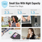 S22 Portable Charger, Mini Colorful Power Bank, PowerNano, 5000mAh External Battery Pack Compatible with iPhone 15/14/13/12/11/X All Series and Android Phone