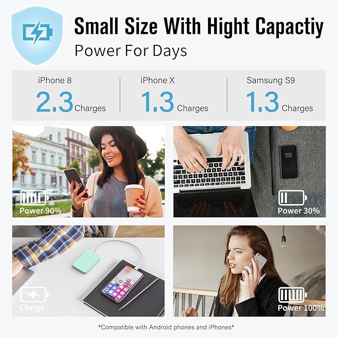 S22 Portable Charger, Mini Colorful Power Bank, PowerNano, 5000mAh External Battery Pack Compatible with iPhone 15/14/13/12/11/X All Series and Android Phone