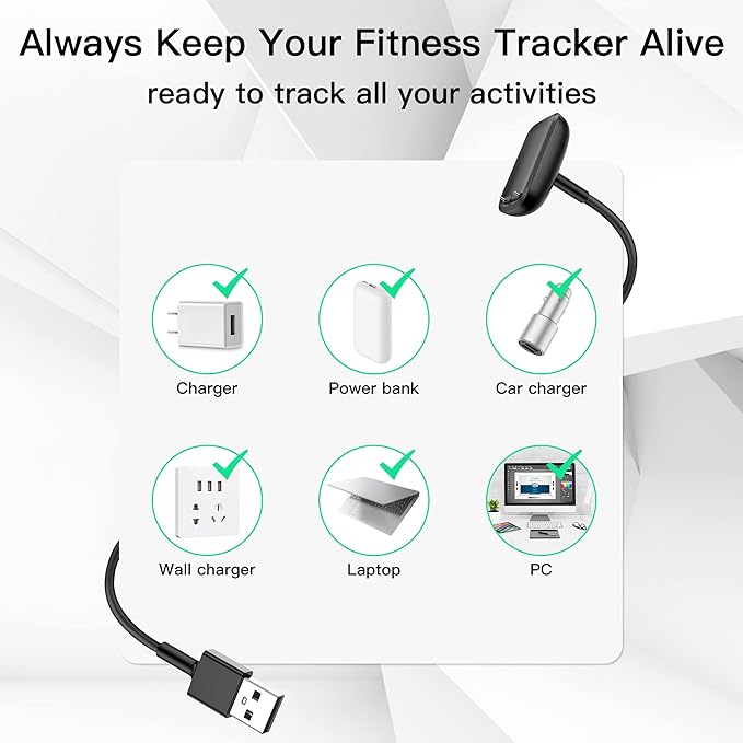 Charger Cable Replacement for Fitbit Charge 6/Charge 5/Luxe Smartwatch (3.3Ft/2 Pack)
