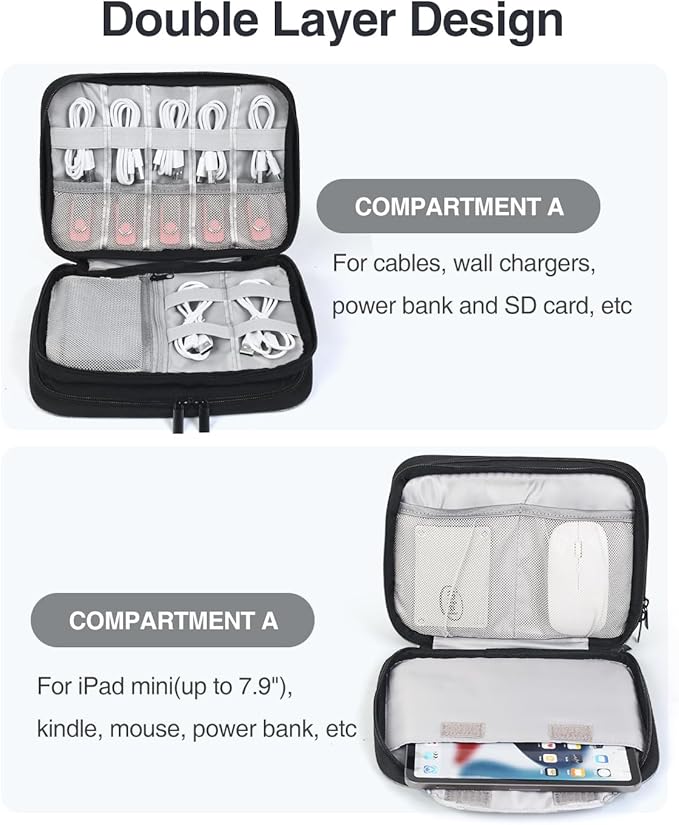 Luxtude Double Layer Cord Organizer Bag, Portable Cable Storage Case, Flat Electronic Organizer Travel Case, Portable Tech Bag for Cable/Cord Storage/iPad (up to 7.9")/Wall Charger/Electronics