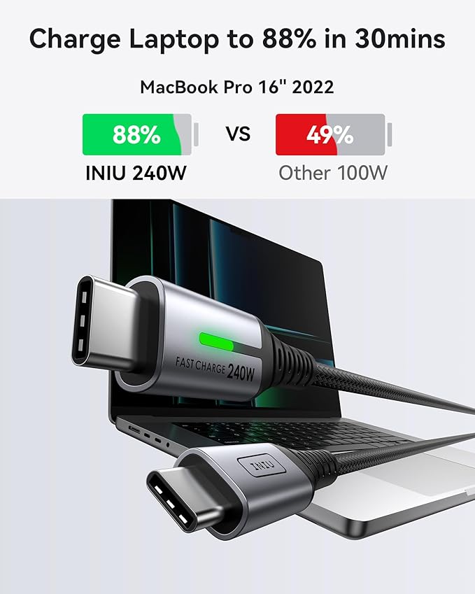 INIU Smallest 22.5W 10000mAh Power Bank & 240W [6.6ft, 2-Pack] Fast Charging USB C Cable Combo