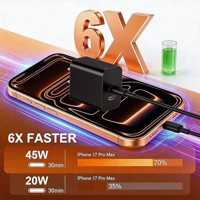 45W Dual Type C Charger Fast Charging for Samsung,PD 3.0 GaN Super Fast Android Phone Charger Block with Long USB C Cable 10FT/6FT for Galaxy S25/S25 Ultra/S25+/S24+/S23/S22/for iPhone 17/16/15 Series