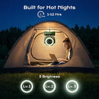 Portable Rechargeable Camping Fan, 20000mAh Battery Operated Fan with LED Light, 1-100 Stepless Speed, 1-12H Timer, Brushless Motor, Oscillating Desk Fan, Tent Fan with LED Display for Camping Travel