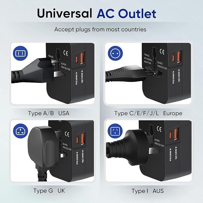 Universal Travel Adapter Worldwide, GaN Fast Charging with PD 3.0 USB-C & USB-A Quick Charge Ports, All-in-One International Power Plug Adapter Converter AC Wall Charger for EU USA UK AUS Bright Black