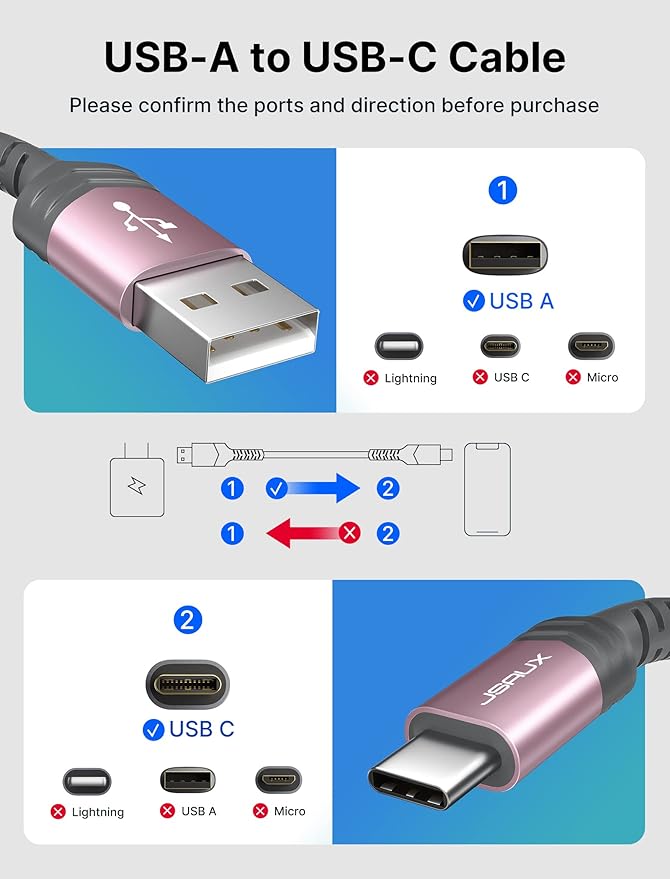 USB-C to USB A Cable 3.1A Fast Charging [2-Pack 6.6ft], JSAUX iPhone 15 USB Type C Charger Cord Compatible with iPhone 15/15 Plus15 Pro/15 Pro Max, Samsung Galaxy S20 S10 S9, Note 20 10, LG G8 G7-Pink