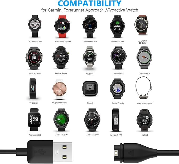 Fast Wall Charger for Garmin Smart watch Charger Garmin Vivoactive 6 5 4 4S, Fenix 8 7 7S 7X 6S 6 6X 5S 5 5X,Forerunner 55 255 745 165 570, Instinct 2 2S 2x, Venu 2 Plus 2S Sq 2 3S Charging Cable Cord