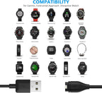 Fast Wall Charger for Garmin Smart watch Charger Garmin Vivoactive 6 5 4 4S, Fenix 8 7 7S 7X 6S 6 6X 5S 5 5X,Forerunner 55 255 745 165 570, Instinct 2 2S 2x, Venu 2 Plus 2S Sq 2 3S Charging Cable Cord