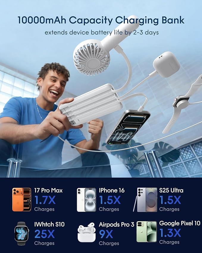 charmast 10000mAh Portable Charger with Built-in Cables, 6 Outputs & 3 Inputs Power Bank, Compact Travel Essential Battery Pack for iPhone 16/15, Samsung S25/S24, Google Pixel, iPad, AirPods & More