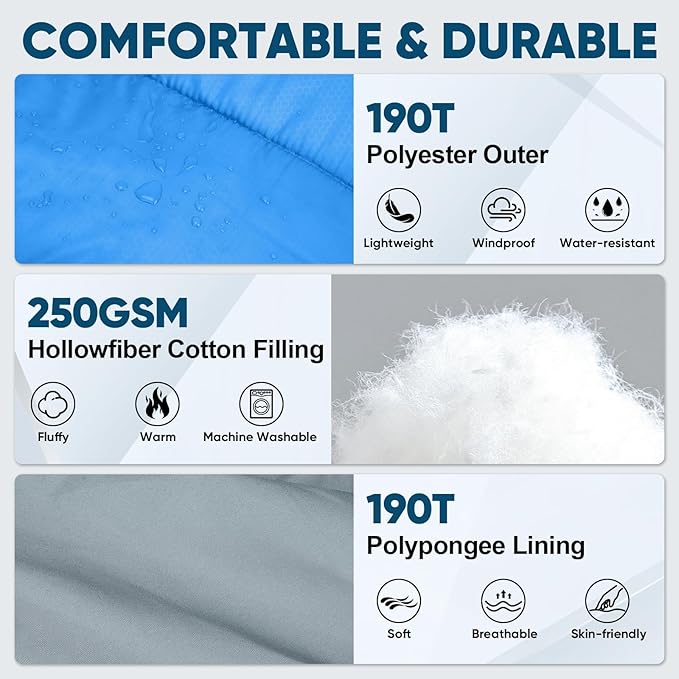 PTEROMY Sleeping Bags for Adults, Lightweight and Machine Washable, Water Resistant Backpacking Camping Sleeping Bag for Warm Cold Weather, Camping Essentials for Hiking Travel