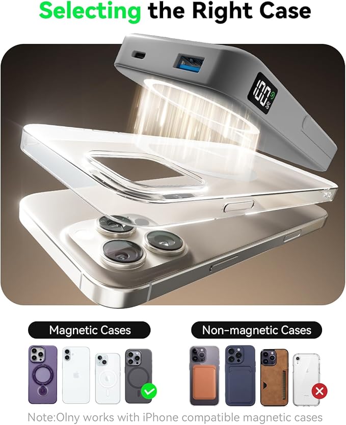 for Magsafe Portable Charger 10000mAh Magnetic Portable Charger with Type-C Cable 20W PD Fast Charging,Foldable Stand,Dual Type-C & USB-A Outputs,LED Display–Space Gray