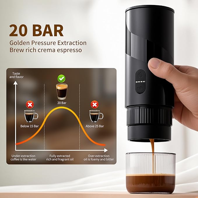 Portable Coffee Machine，Rechargeable Cafetière Portable de Voyage with USB-C, 20bar, Electric Coffee Maker for Camping & Travel, 3-in-1 Car Coffee Maker, Compatible with Coffee Grounds&Capsules