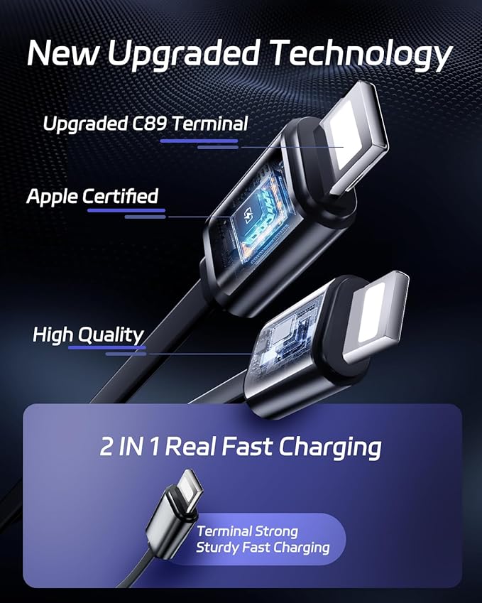 Retractable Car Charger,Super Fast USB Car iPhone Charger,Gifts for Men Women Car Truck Accessories for iPhone 15/14/13/12 Pro Max XR,iPad,Samsung,Pixel