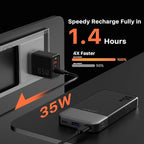 JUOVI Power Bank 10000mAh, 35W Portable Charger,Fast Charging Portable Battery Pack with PD 3.0 & QC 4.0, USB C Portable Power Bank for iPhone 15 14 13 Series, Galaxy, Tablet, Switch, and More（Black）