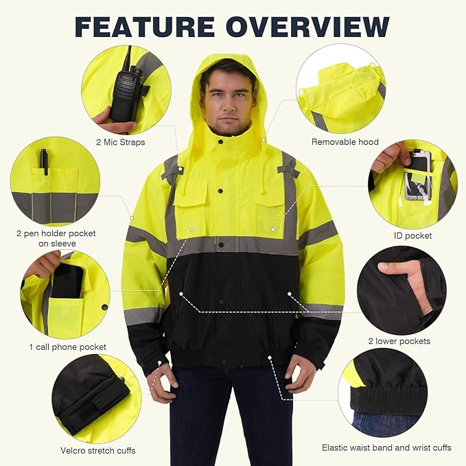 SKSAFETY Hi Vis Safety Rain Jacket for Men, Construction Work Rain Gear Heavy Duty Class 3 Rain Coat Waterproof Lightweight