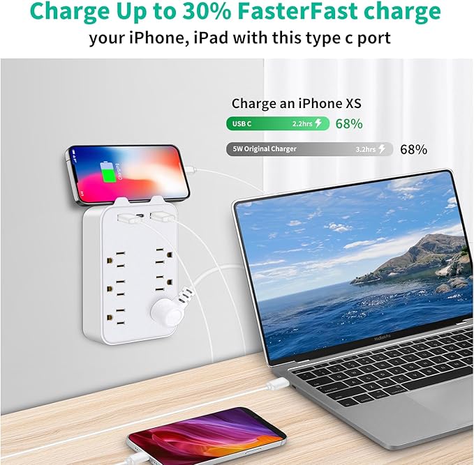 Surge Protector Outlet Extender, 6 AC Outlets & 2 USB-A & 1 USB-C Ports (3A), ETL Listed, Triple-Sided Wide-Spaced, 125V 1875W, Flame Retardant for Home Office Kitchen Travel