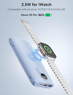 Portable Charger, 10000mAh 22.5W Power Bank Fast Charging with Wall Plug, Built-in Cables, LED Display, Compact Lightweight USB C Travel Battery Pack for iPhone 17/16, Android Cell Phone, Pad, iWatch