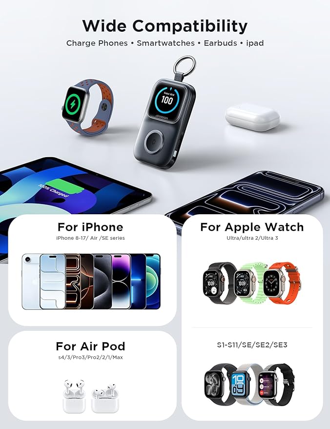 JOYROOM Portable Charger, Power Bank with Built-in Cables & LED Display, 5000mAh 20W PD Fast Charging & Fast Recharge, Travel Keychain Battery Pack for iPhone 17/16/15/14/13/12 & Apple Watch, Black
