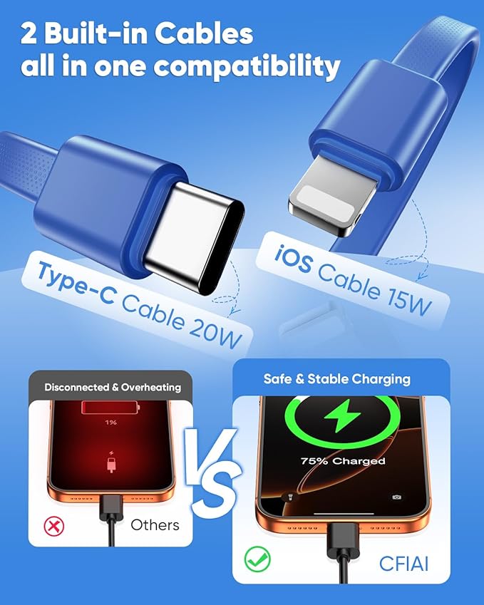 Portable Charger Power Bank - 20000mAh Battery Pack 22.5W Fast Charging Built-in Cable, Portable Phone Charger for iPhone All Models Samsung Android, Airline Friendly Travel Essentials, 1 Pack, Cobalt