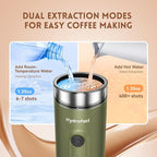 Portable Electric Espresso Machine, Self-Heating Travel Coffee Maker with 7800mAh Battery, USB-C Rechargeable, Compatible with Ground Coffee & Capsules, Maker for Camping, Office, Car