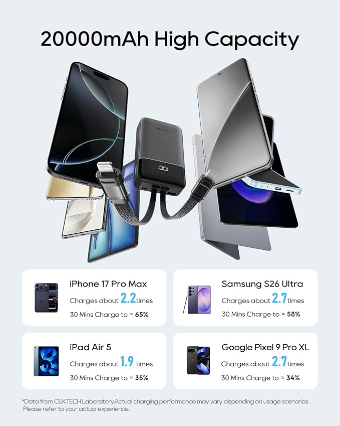 CUKTECH 20,000mAh Power Bank, Built-in USB-C & MFi Lightning Cables, 40W Fast Charging Portable Charger, 4-Port Output External Battery Pack for iPhone 17/16/15/14/13/12 Pro Max, iPad, Samsung S26
