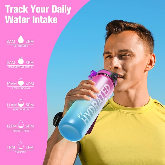 Sahara Sailor Water Bottle, 32/25/17oz Durable and Leakproof Water Bottles Motivational with Time Marker, Tritan, BPA Free, Wide Mouth with Easy Clean Brush for Gym, Travel, School, Office (1 Bottle)