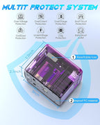 Universal Travel Adapter with 3 USB-C + 2 USB-A Ports 30W Fast Charging, 2500W AC Outlet, International Power Adapter for Europe UK Japan, Travel Charger for Phones Laptop 200+ Countries (Purple)