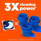 Tide Pods Laundry Detergent Pacs, 3-In-1 Stain Remover, Odor Fighter, Color Protector, 42 Count, He Compatible, Spring Meadow Scent