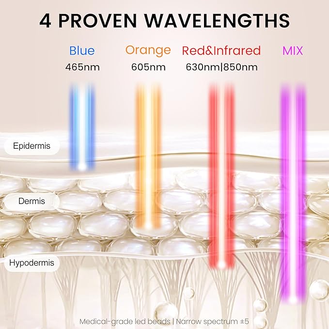 Avorla LED Face Mask Light Therapy, 4 Modes Portable Red Light Therapy Infrared Light for Face with 2600mAh Rechargeable, IP67 Washable, 216 LEDs for glow skin at Home