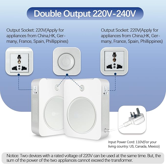 MYOYAY 3000W Step Up Voltage Converter Transformer 110V to 220V, Step Up 110V to 220V Converter with Circuit Breaker Protection Temperature Control Step Up Transformer for US to Europe Asia Appliances