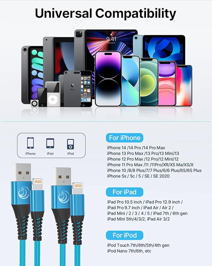 Aioneus iPhone Charger 6ft 2Pack, (MFi Certified) Lightning Cable Fast Charging Nylon Braided iPhone Charging Cord Compatible with iPhone 14 13 12 11 Pro Xr Xs Max 10 8 7Plus 6 SE (Blue)