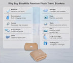 BlueHills Travel Blanket Pillow Rolled Premium Soft Plush Airplane Throw Traveler Essentials Gift Compact in a Bag 70X48 inches Long Car Plane Flight Portable Beige R06
