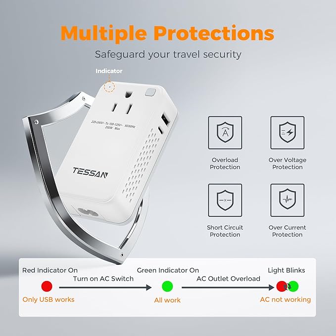 Compact 220V to 110V Voltage Converter US to Europe, TESSAN Universal Travel Adapter with 2 AC Outlets and 2 USB (1 USB-C), 200W Small Power Converter with EU/UK/AU/IT/India Plugs for Travel