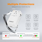 Compact 220V to 110V Voltage Converter US to Europe, TESSAN Universal Travel Adapter with 2 AC Outlets and 2 USB (1 USB-C), 200W Small Power Converter with EU/UK/AU/IT/India Plugs for Travel