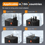 TESSAN Universal Travel Adapter 28W, International Power Adapter with 5 USB Ports (3 USB C), Travel Plug Adaptor Worldwide for US to Europe UK France Germany Spain Australia (Type C G A I), Black