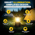 LUXPRO Retro LED Lantern - Battery-Powered Emergency Lantern - Water Resistant - Bright LED Lamp for Indoor & Outdoor Use - Use for Tents, Hiking or Hurricane Prep (Black, Pack of 2)