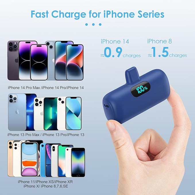 [2 Pack] Small Portable Charger for iPhone,Upgraded 5000mAh PD Fast Charging Power Bank, LCD Display Cute Mini Battery Pack Compatible with iPhone 14/14 Pro Max/13/13 Pro/12 Pro/11/XR/X/8,Blue+Pink