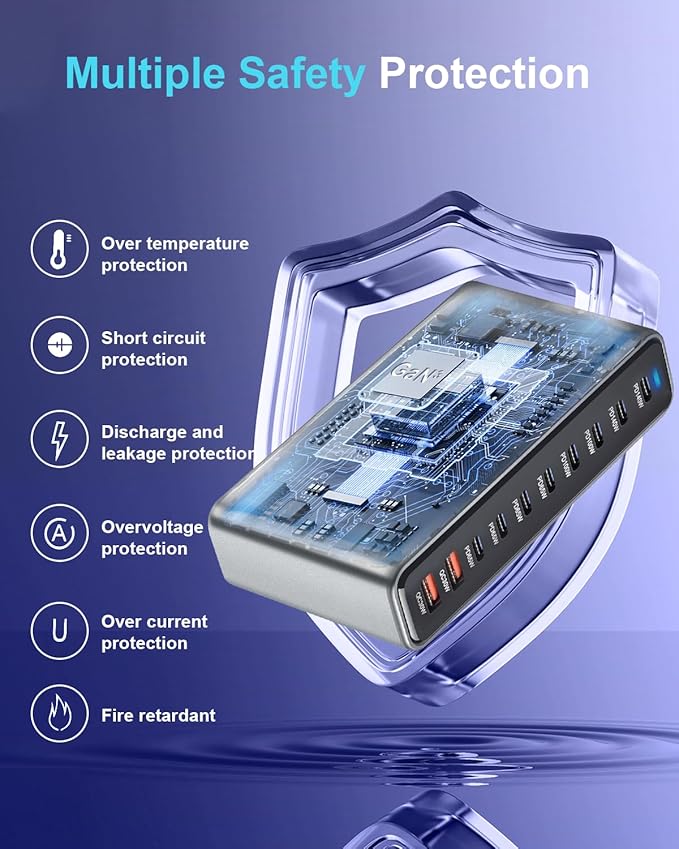 800W USB C Fast Charger Block, Multi-port USB Charging Station, GaN Ⅲ Double 140W PD PPS Port Fast Charging Station for Multiple Devices,Laptop Wall Charger Compatible with MacBook, iPhone 17,iPad etc