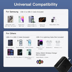 Type C Charger Fast Charging 2Pack USB C Super Fast Charger Block with 6FT USB-C Android Phone Cable for Samsung Galaxy S26 +/Ultra S25 S24 S23 S22 +/Ultra/ S21 S20/Tab S9/iPhone 17/16/15 and More