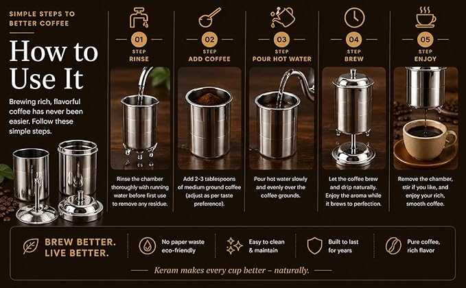 KERAM Coffee Filters Indian Style Small Drip Coffee Maker South Indian 150 ml (5.07 Oz) 2 Cup Coffee Bar Accessories Madras Coffee Filter for Camping Hiking Reusable Permanent Slow Metal Filter