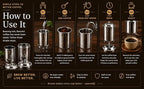 KERAM south indian coffee drip maker-permanent/reusable phin filter for 3-4 serving cup 6.6 Oz(200 ml) made of steel ss304 food grade camping/travelling small decoction dripper maker