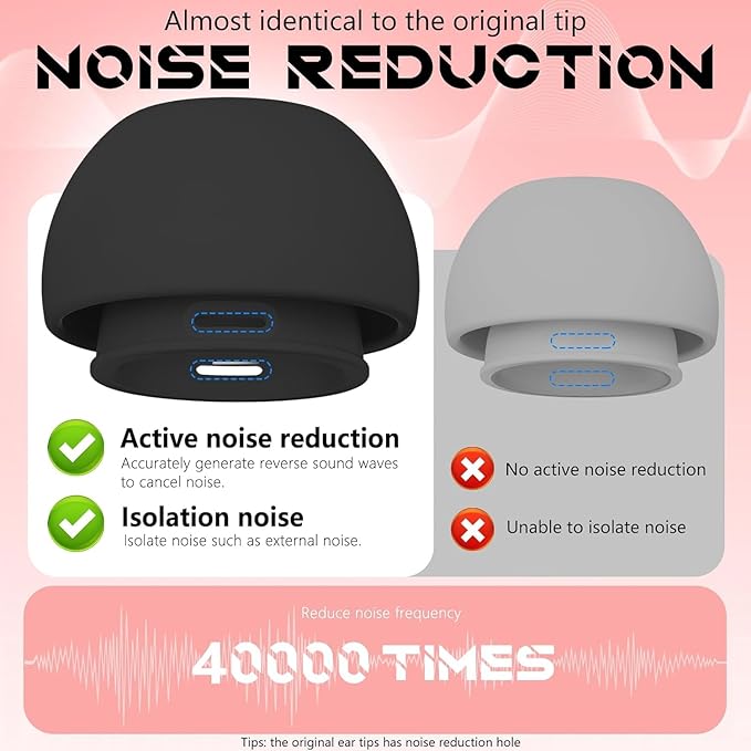 4 Pairs Replacement Ear Tips for AirPods Pro 2nd/1st Generation with Portable Storage Box & Cleaner Pen,Noise Reduction Holewith & Built-in dust Guard Screen,Silicone EarTips(Black)