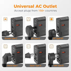 TESSAN Universal Travel Adapter, 65W International Power Adapter with 4 USB Charging Ports (2 USB C), Worldwide Plug Adaptor for US to Europe UK Italy Spain France Ireland Australia (Type C G A I)