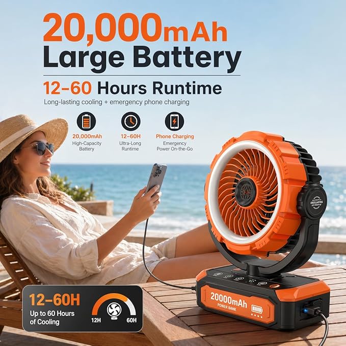 Rechargeable Camping Fan with Oscillating,【Max 60Hrs】Portable Battery Powered Operated Fan,20000mAh Outdoor Turbo Tent Fan & Light,Timer,Hook for Travel,Fishing,Jobsite,Beach,Indoor,Camping Essential