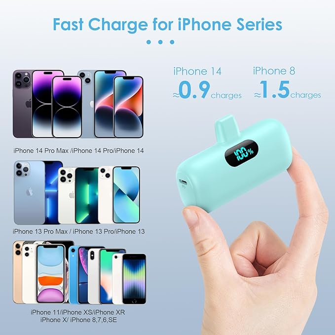 Small Portable Charger for iPhone 5000mAh, PD Fast Charging Power Bank,Mini Battery Pack Portable Phone Charger Travel Essentials for iPhone 14/14 Pro Max/13/13 Pro/12 Pro/11/XS/XR/X/8/7/6/SE Series