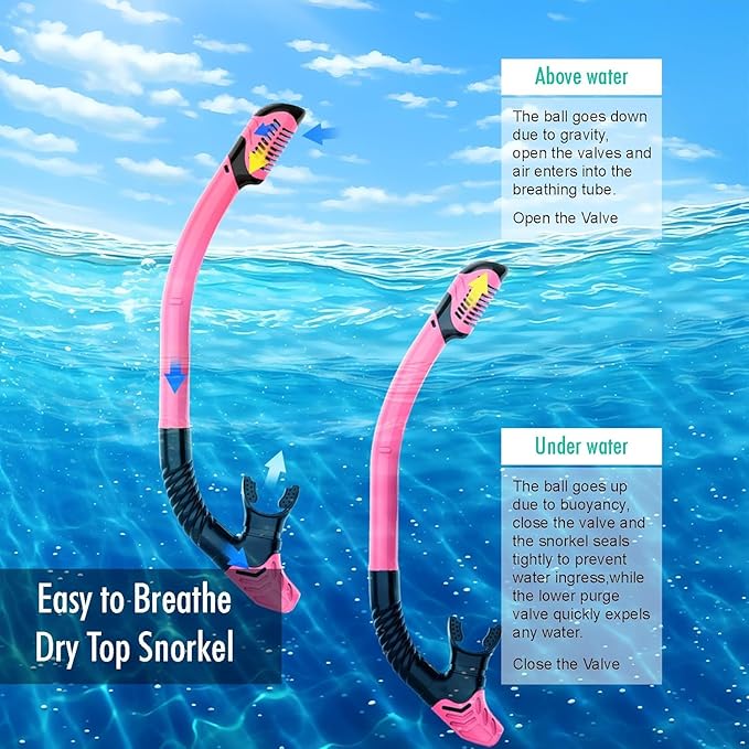 Snorkeling Gear for Adults, JRing Snorkel Mask Set with 180 Degree Tempered Glass Anti Fog Goggles Scuba Dry Top Snorkel for Swimming, Scuba Diving Mask for Men Women