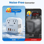 Upgraded 2000W Voltage Converter US to Europe for Hair Dryer - 220V to 110V Converter for European Travel, Power Converter Adapter Combo with 2 PD/QC & UK/AU/US/IT/European Travel Plug Adapters