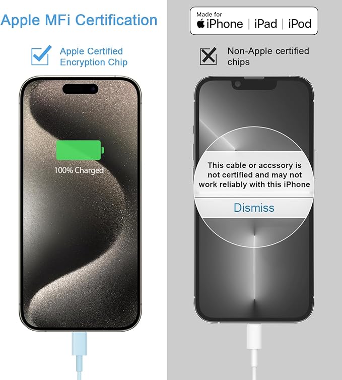 iPhone 17 16 15 Charger Fast Charging 3+3Pack 20W USB C Wall Charger with 10FT Fast Charging Cable Compatible with iPhone 17/17 Air/17 Pro/17 Pro Max/iPhone 16/15 Series, iPad Pro/AirPods -Blue