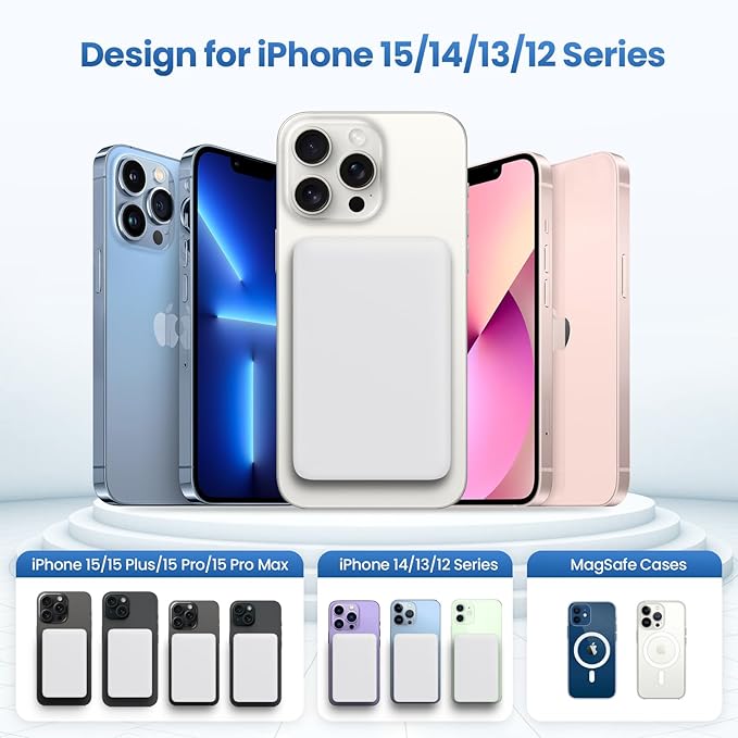 Magnetic Portable Charger Power Bank 5500mAh,Slim Wireless Portable Charger with LCD Display,PD Fast Charging USB-C Battery Pack Compatible with iPhone 17/17 Pro/17 Pro Max /16/15/14/13/12 -White