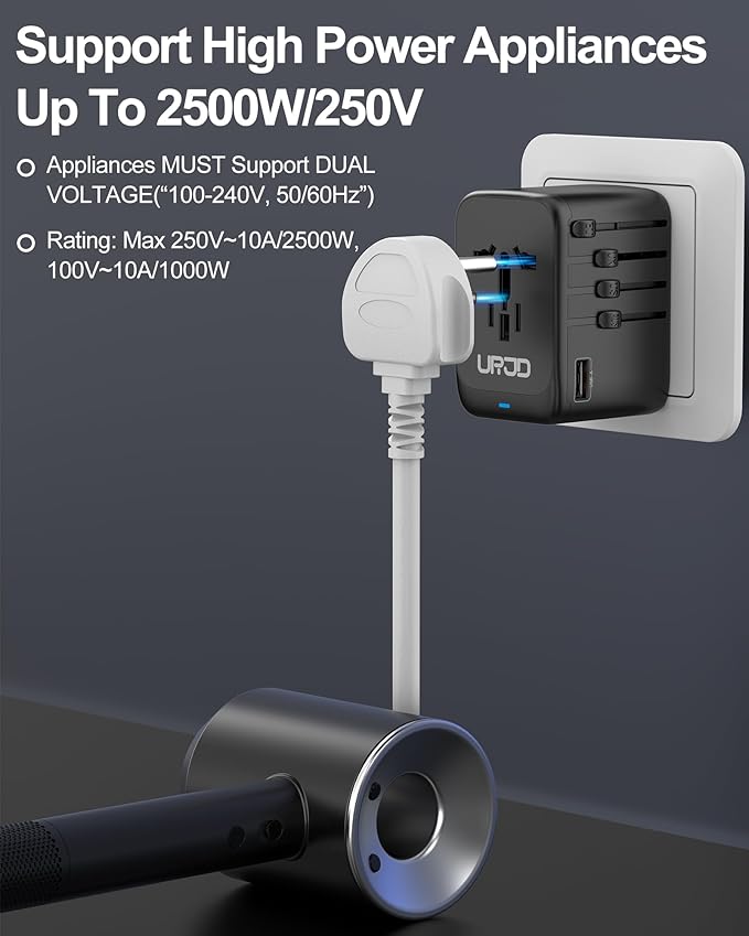 Universal Travel Adapter 120W GaN Fast Charger, 4 USB C 1 USB-A & 2500W AC Outlet, International Power Adapter for Europe UK US 200+ Countries, Compatible for MacBook iPhone iPads Laptop Phone